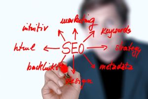 Improving Your Online Visibility with Successful SEO Optimisation
